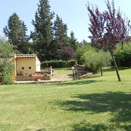 Podere I Laghi Tavarnelle Val di Pesa