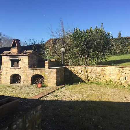 Podere I Laghi